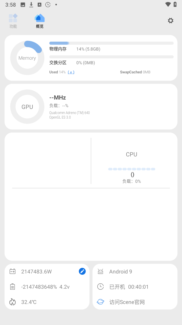 Scene 概览页